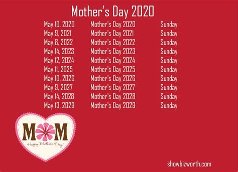 mother's day in philippines|Mother’s Day 2024, 2025 and 2026 .